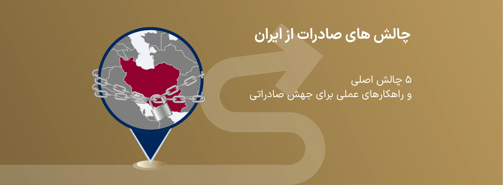 چالش های صادرات از ایران | ۵ چالش اصلی و راهکار های عملی برای جهش صادراتی